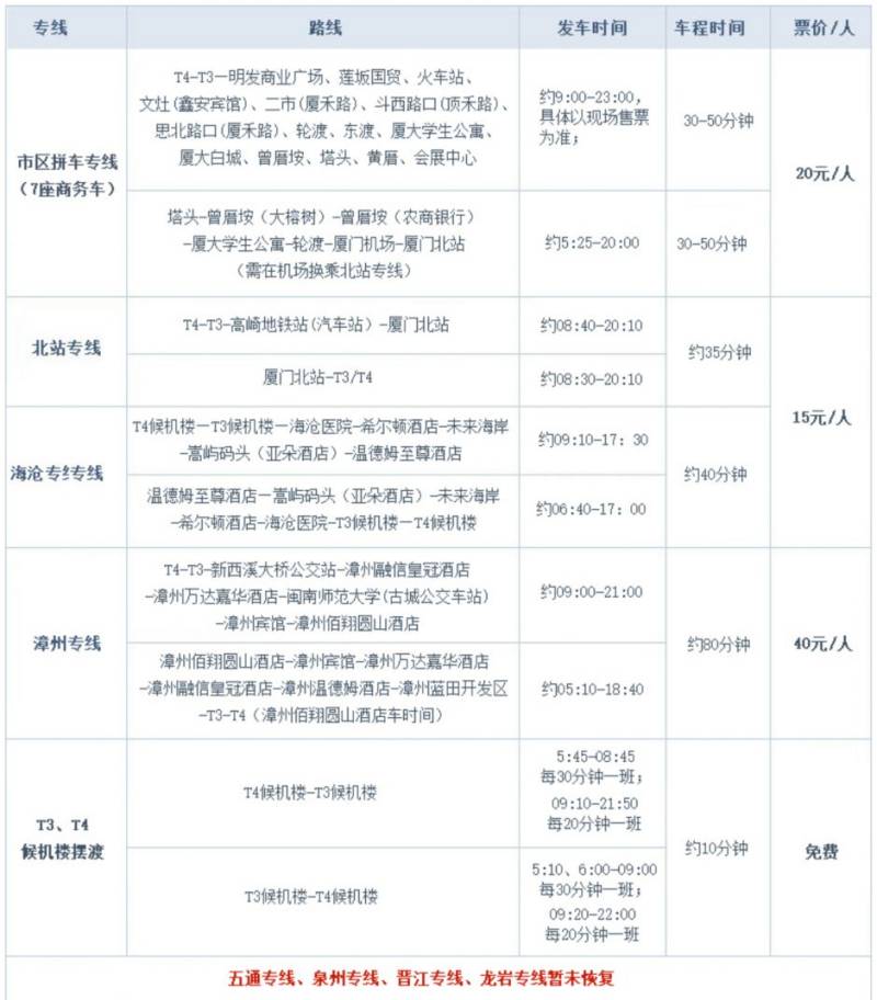 厦门空港快线机场大巴时刻表（最新）
