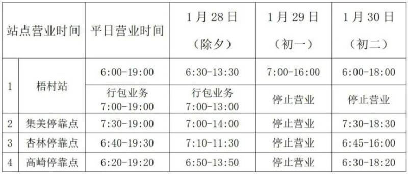2025年厦门春节期间各长途汽车站营业时间表