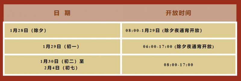 2025成都昭觉寺春节开放时间