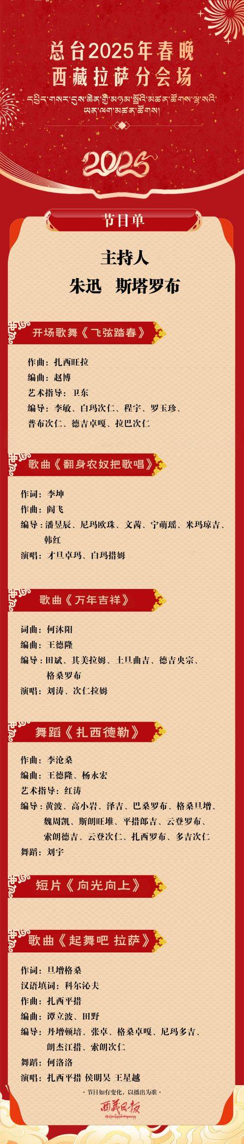 2025央视春晚西藏分会场时间、节目单及嘉宾阵容（2）