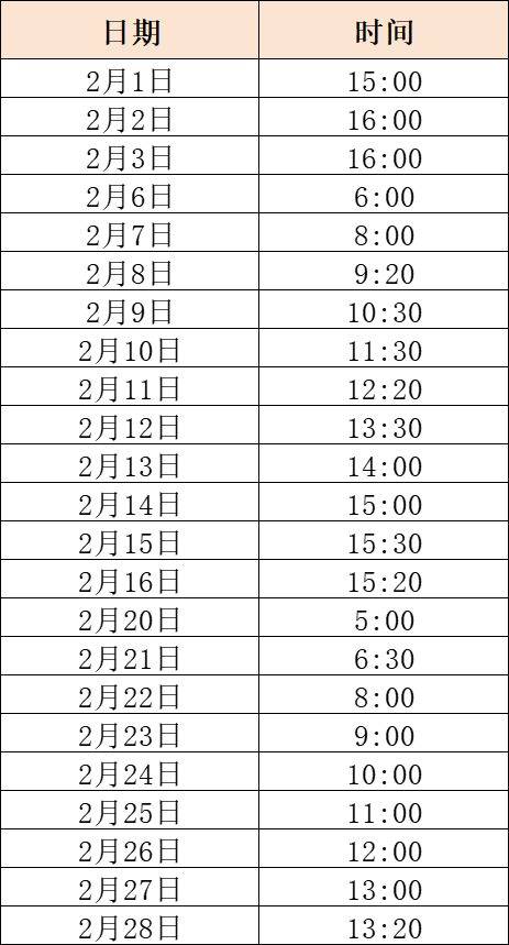2025海口荣山寮鱼市渔船靠岸时间是什么时候（持续更新）