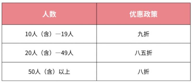 2025万宁马拉松报名（时间+入口）（2）