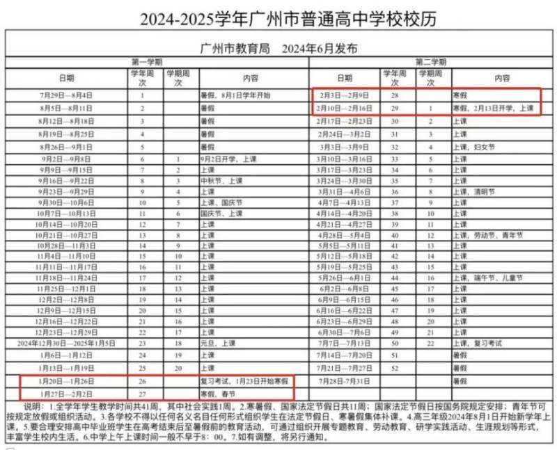 2025广州大中小学幼儿园开学时间(2) 2025广州大中小学幼儿园开学时间(2)