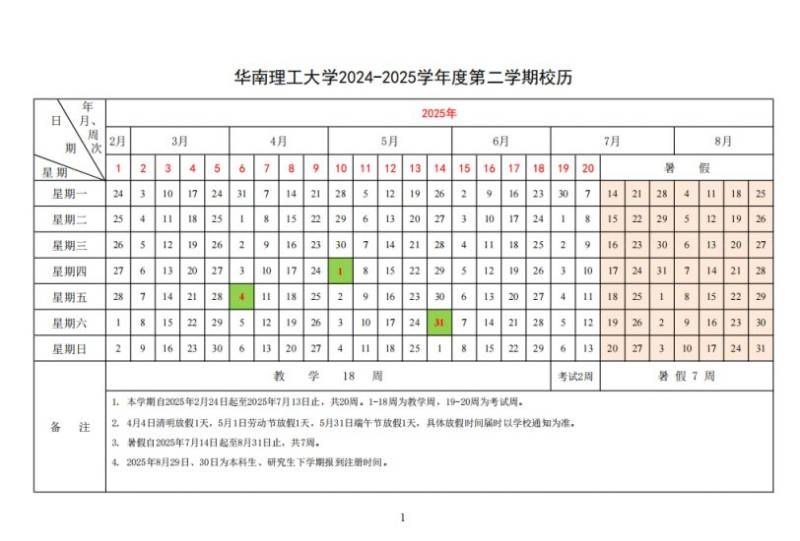 2025广州大中小学幼儿园开学时间(7) 2025广州大中小学幼儿园开学时间(7)