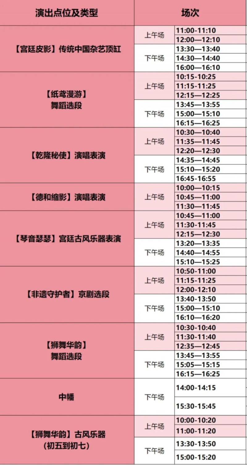 北京颐和园同庆街灯会观赏时间及表演时间表 北京颐和园同庆街灯会观赏时间及表演时间表