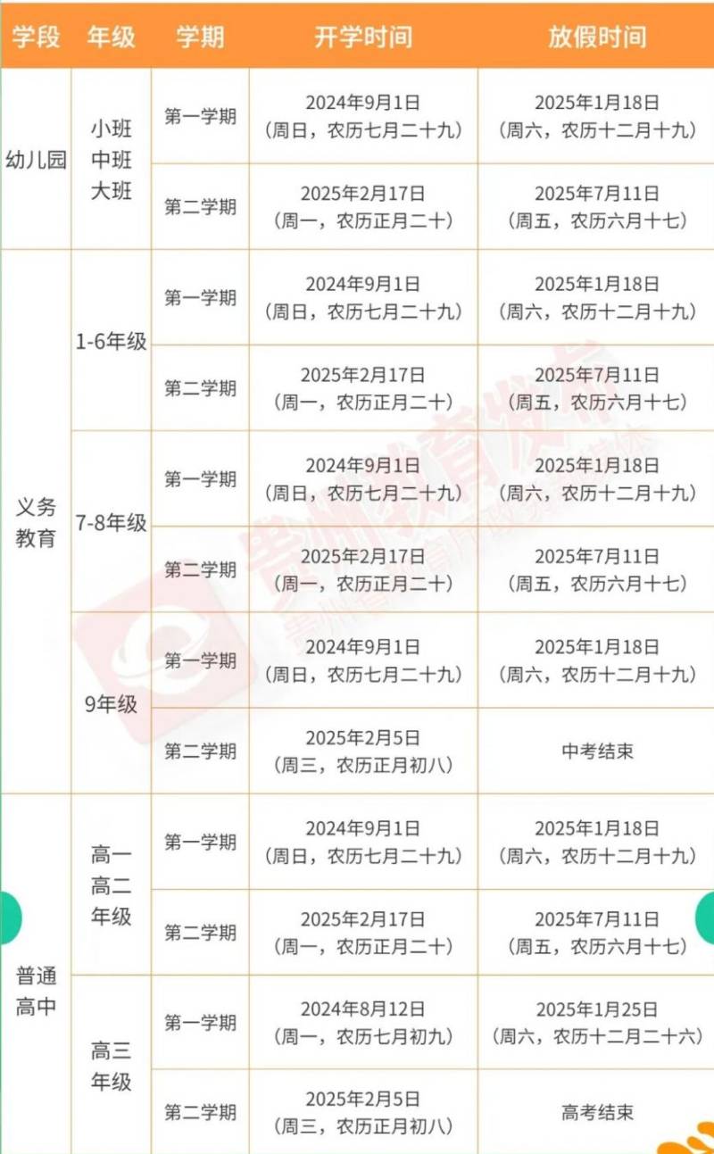 贵州省2025学年中小学（幼儿园）开学放假时间安排