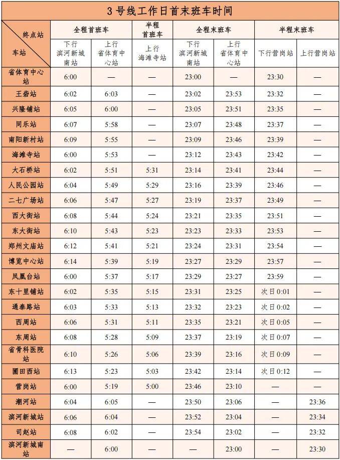 2025郑州中建深铁3号线首末班车时间