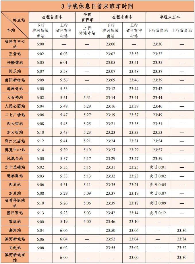 2025郑州中建深铁3号线首末班车时间（2）