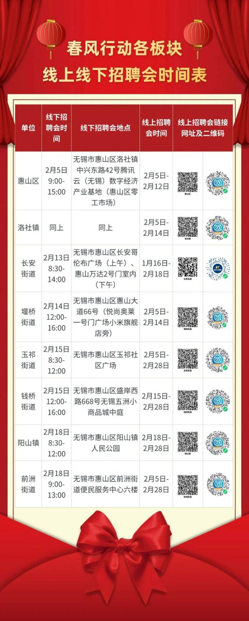 2025无锡惠山区招聘会（时间+地址）（2）