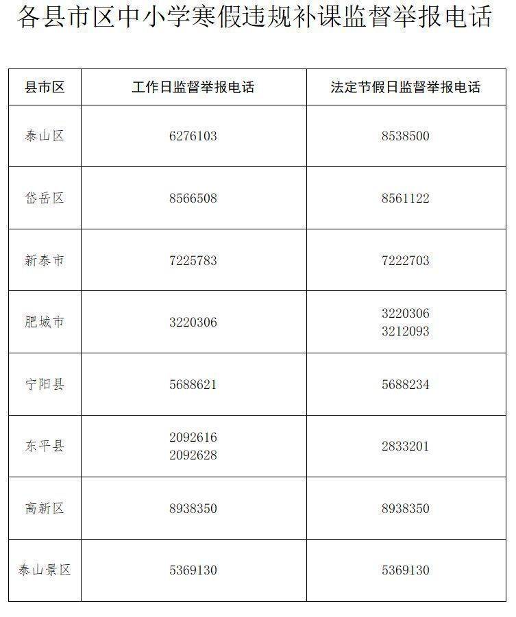 2025泰安小学寒假开学时间