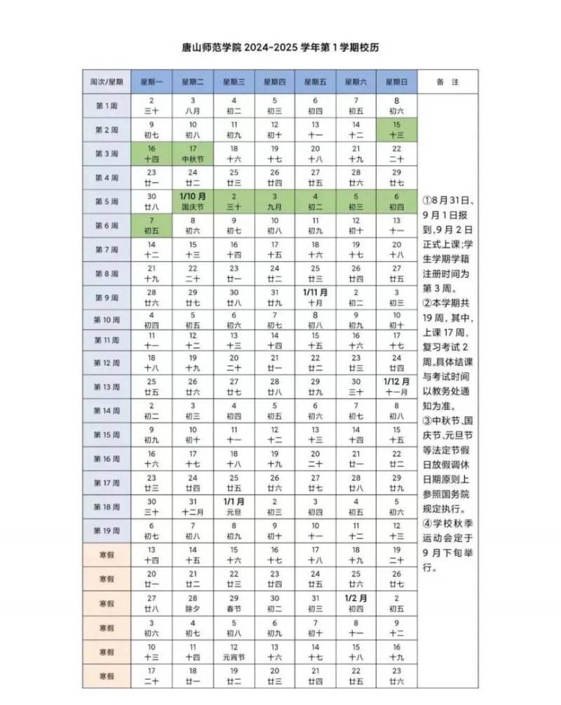 2025唐山大中小学春季开学时间（8）
