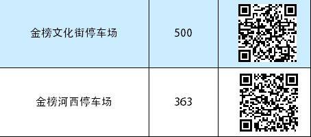 2025顺德新春招聘会时间地点+交通指引（2）