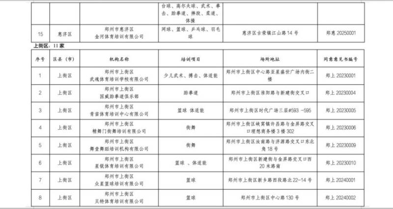2025郑州市体育类校外培训机构白名单（8）