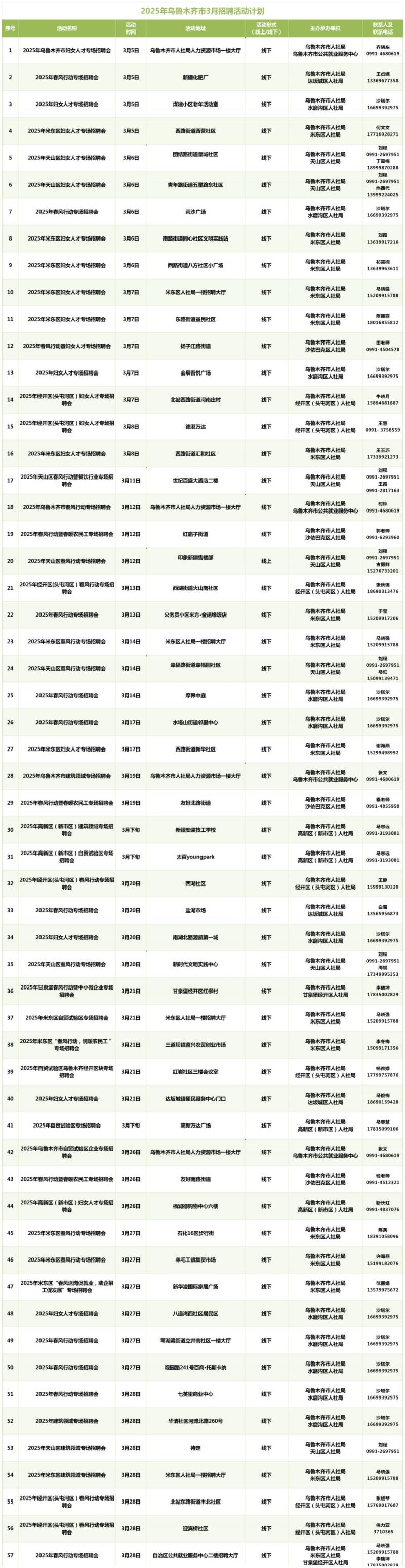 2025年3月乌鲁木齐招聘会时间+地点