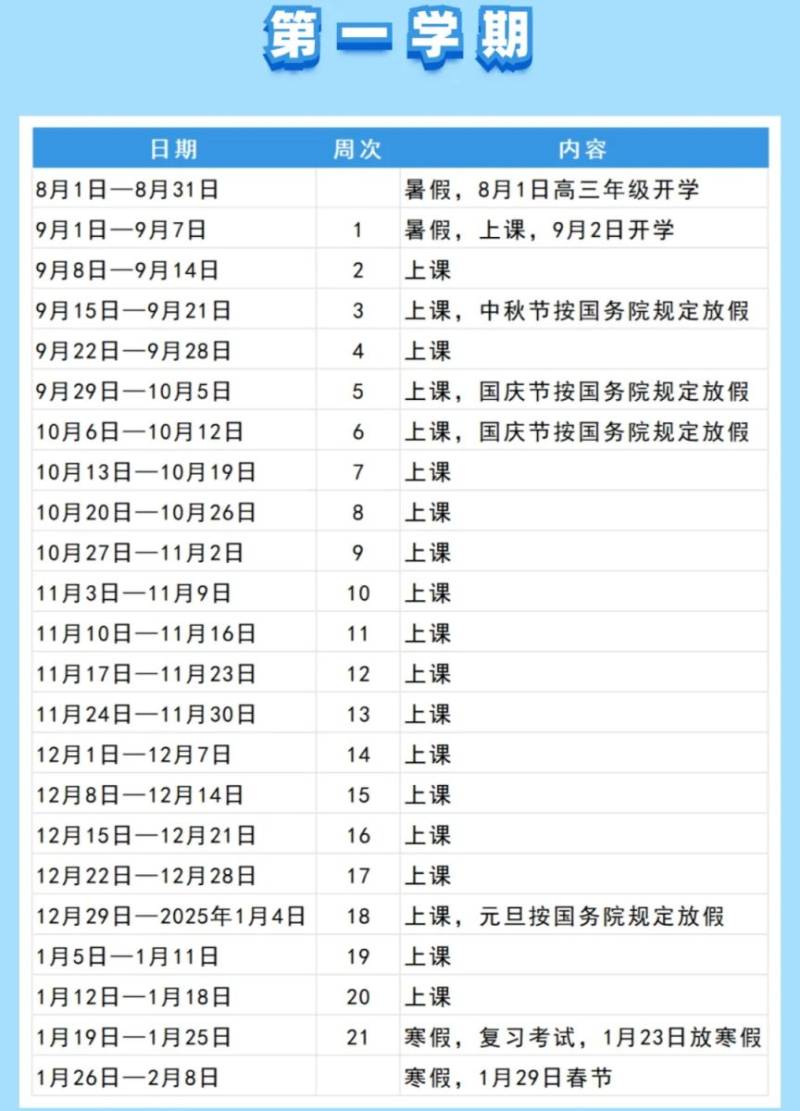 2025中山大中小学幼儿园开学时间（3）