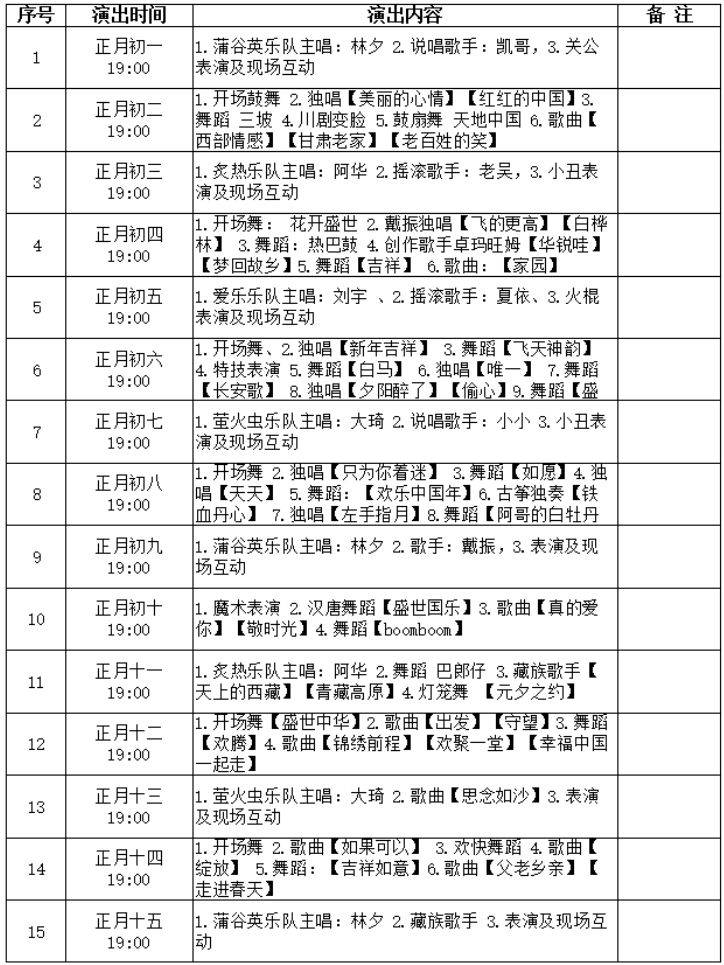 2025春节永登县百姓大舞台演出时间表