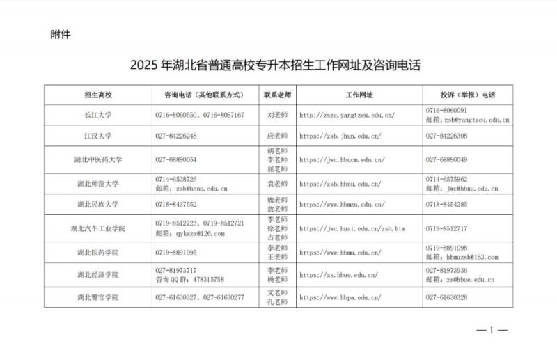2025湖北省普通高等学校专升本工作安排