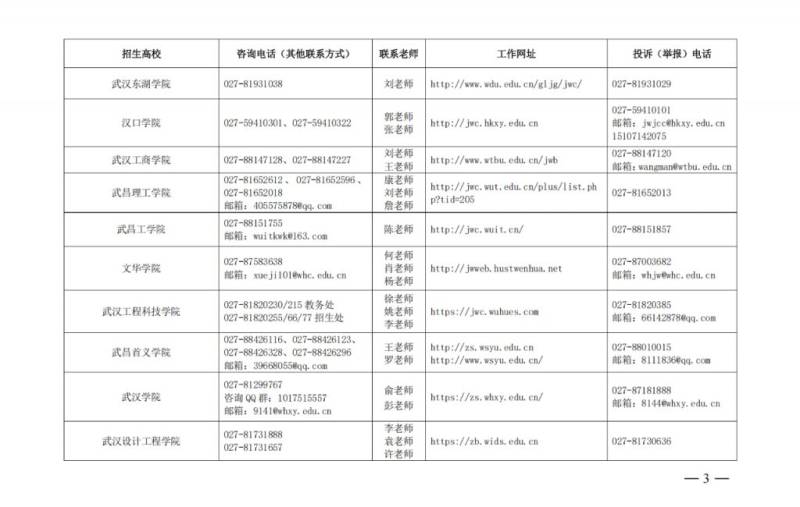 2025湖北省普通高等学校专升本工作安排（3）