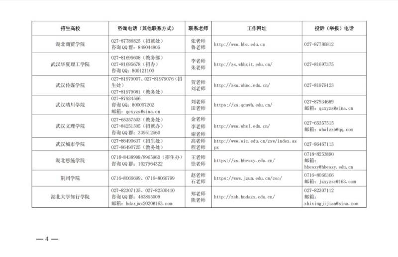 2025湖北省普通高等学校专升本工作安排（4）