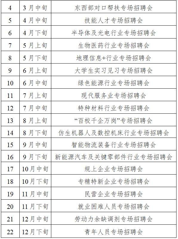 2025湖州市就业大楼22场招聘会时间+地点