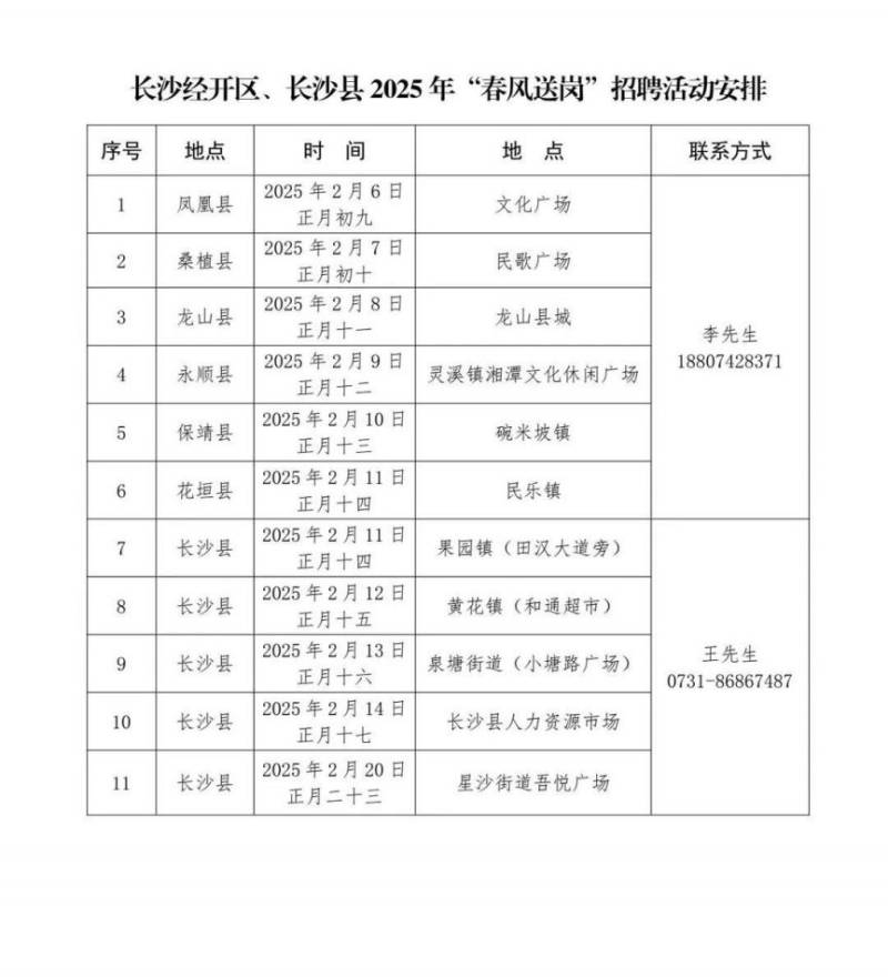 长沙经开区2025年新春招聘月活动安排（时间＋岗位）（2）