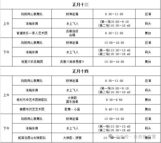 2025烟台元宵节庙会时间表（2）