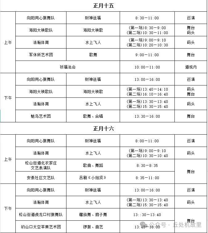 2025烟台元宵节庙会时间表（3）