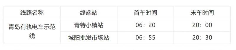 2025青岛有轨电车线路走向图及首末车时间（2）