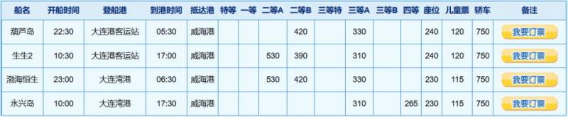 2025大连到威海船票网上订票官网