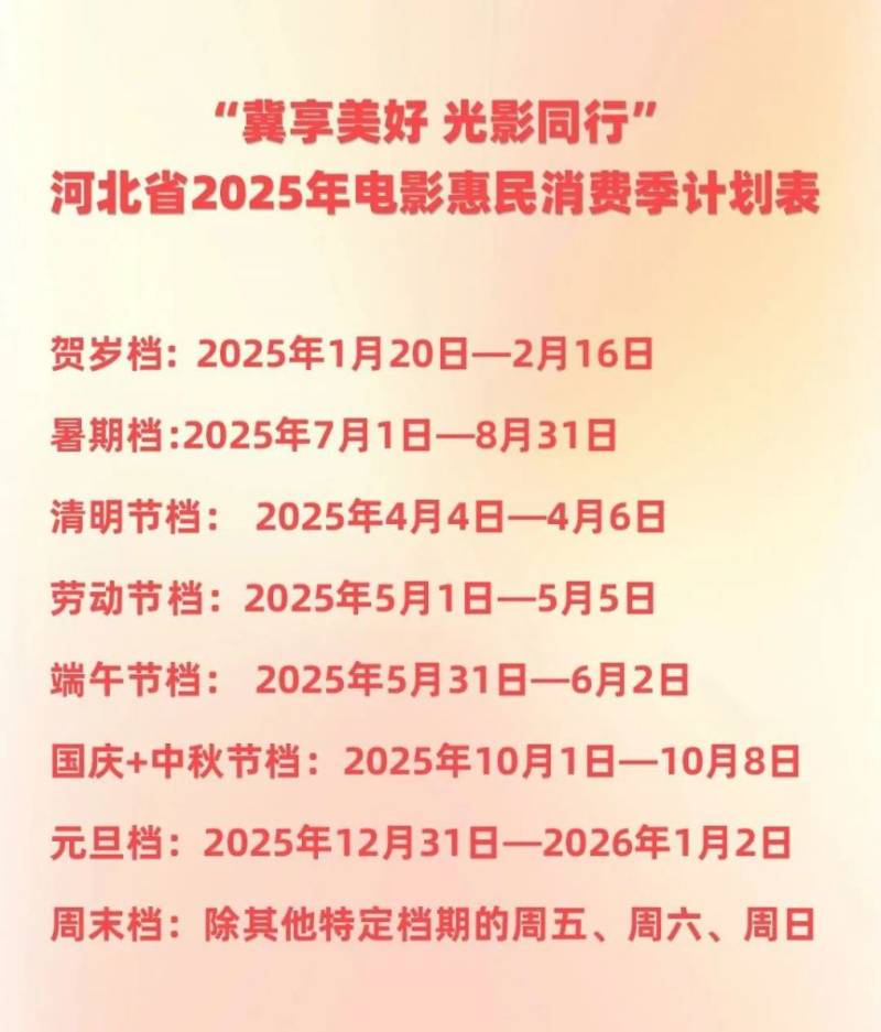 2025河北电影消费券领取指南（时间+范围+渠道）