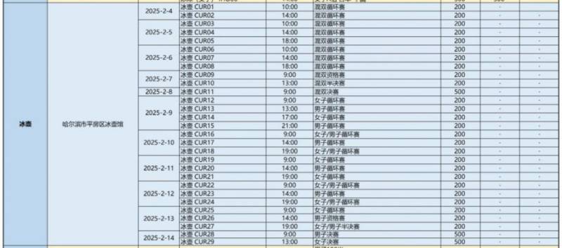 哈尔滨亚冬会冰壶比赛时间