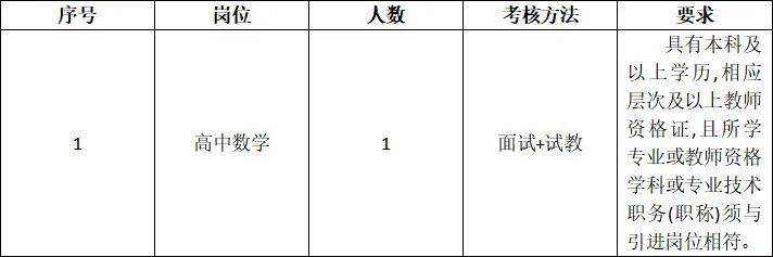 长沙外国语学校2025年春季教师招聘时间