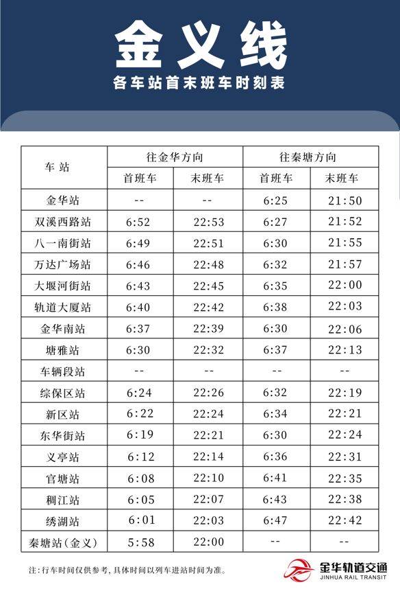 金华轻轨晚上几点停运？