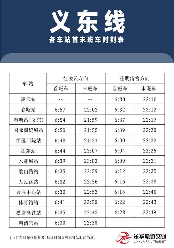 金华轻轨晚上几点停运？（2）