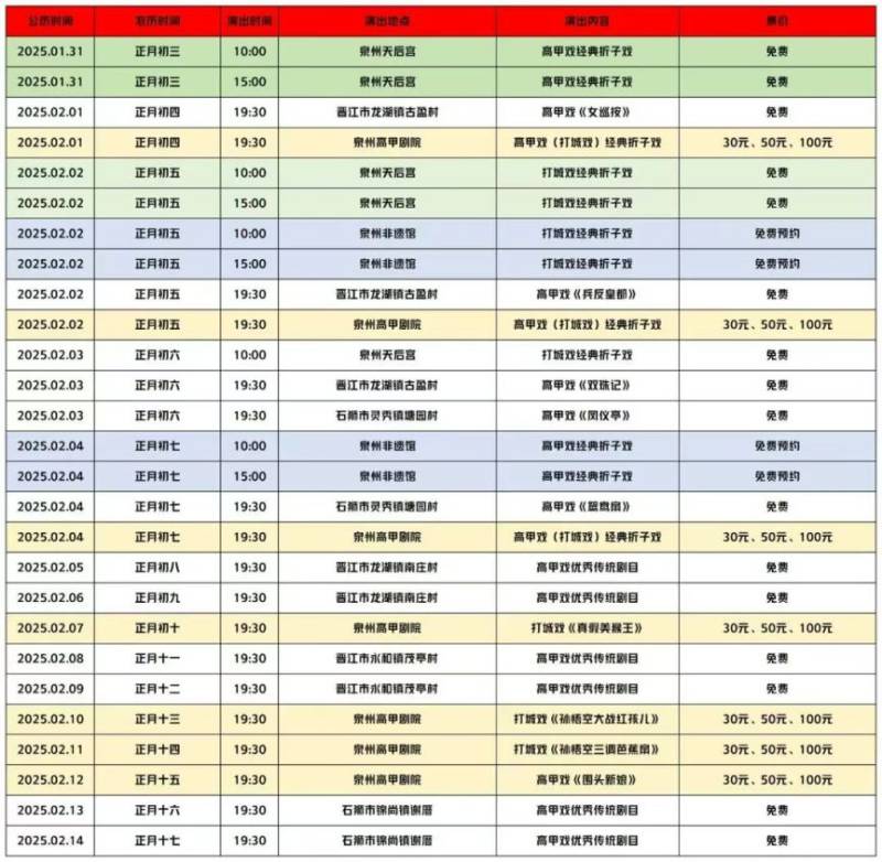 2025泉州高甲戏、打城戏元宵演出时间表