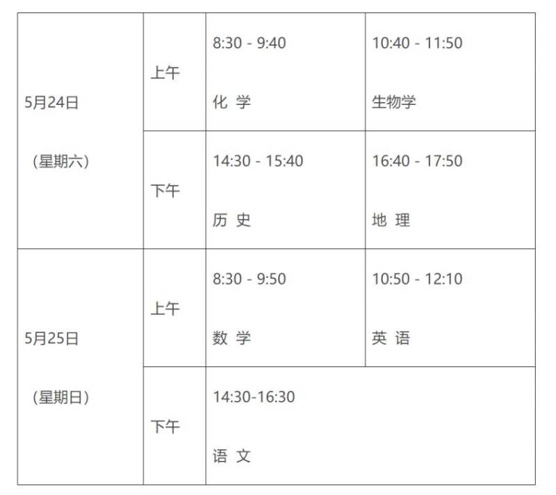 2025上半年江西省普通高中学业水平合格性考试报名安排（报名+缴费+考试）