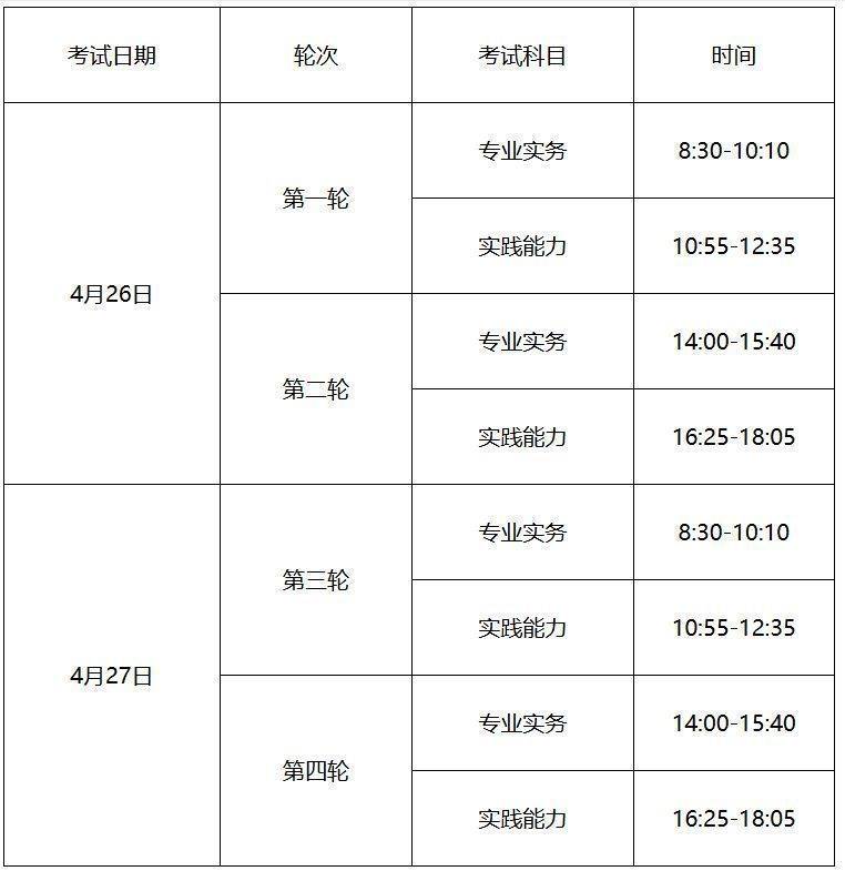 2025年护士执业资格考试山东考区考试通告