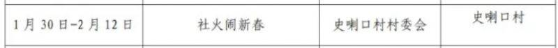 2025年正月十五兰州社火演出时间地点