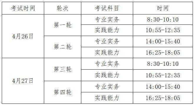 2025年安徽护士执业资格考试时间