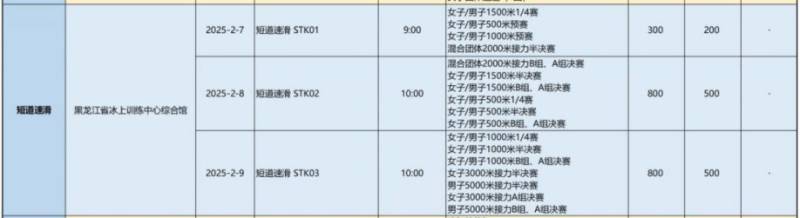 哈尔滨亚冬会短道速滑比赛时间