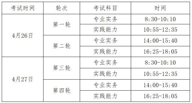 2025年度安徽护士执业资格考试准考证打印入口