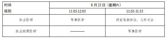 2025年全国医师资格考试时间（3）