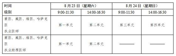 2025年全国医师资格考试时间（4）