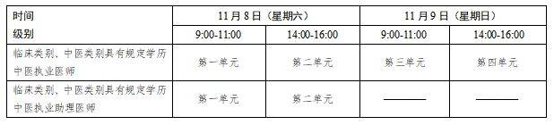 2025年全国医师资格考试时间（5）