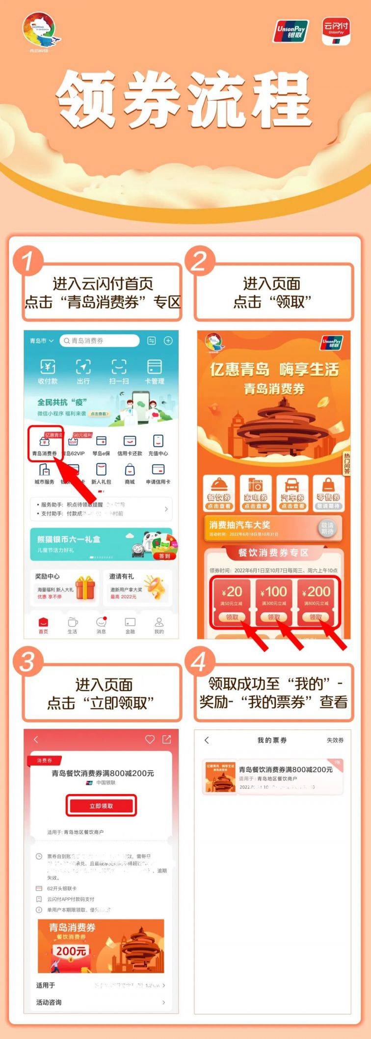 2025青岛新春餐饮消费券活动指南（时间+流程+内容）（3）