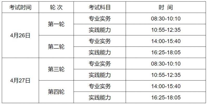 2025年护士执业资格考试官网入口（附通知公告）（2）