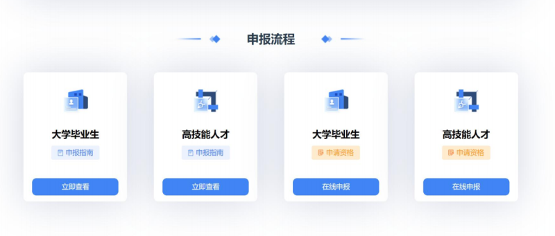 武汉人才租赁房登记流程一览（申请+配租）（6）