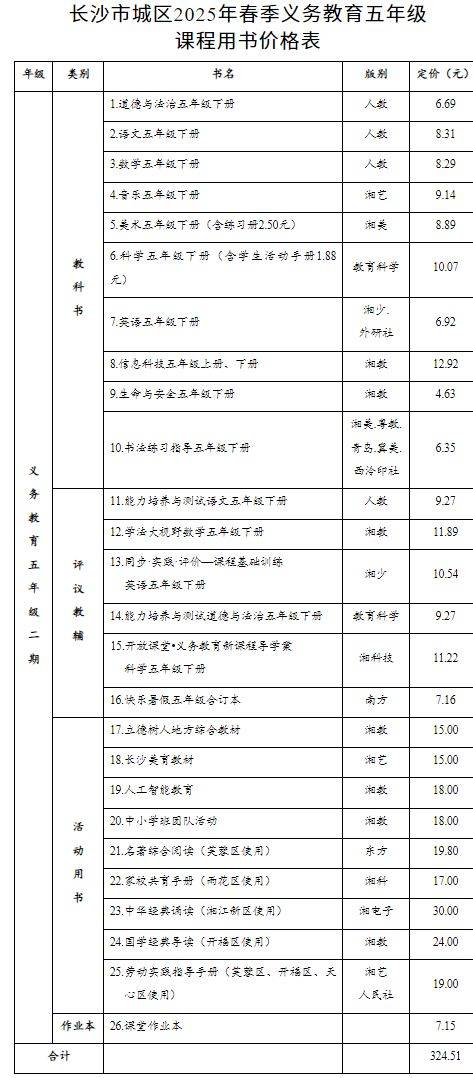 长沙2025年春季中小学收费标准（7）