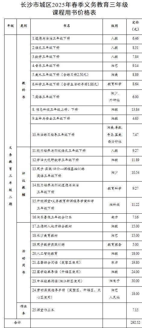 长沙2025年春季中小学收费标准（5）