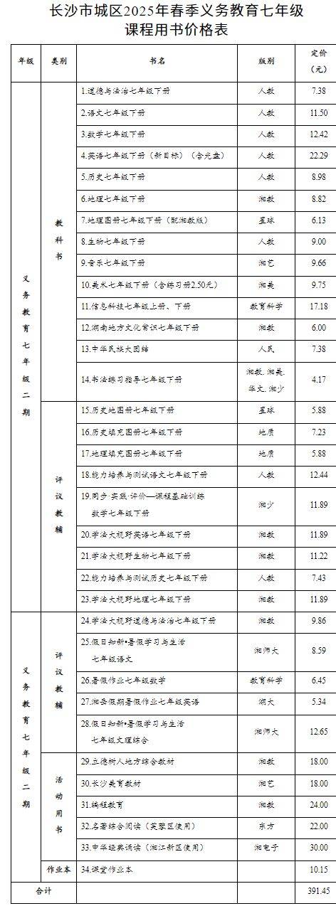 长沙2025年春季中小学收费标准（9）